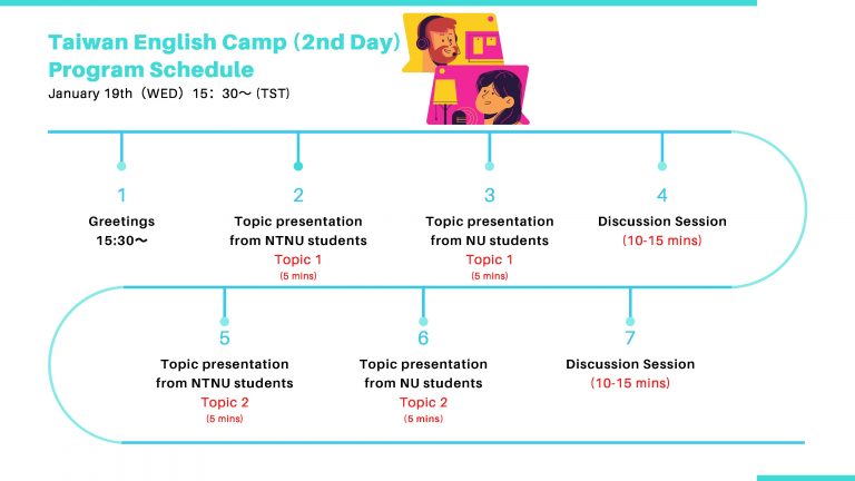 Program Schedule on the Second Online Event_頁面_1